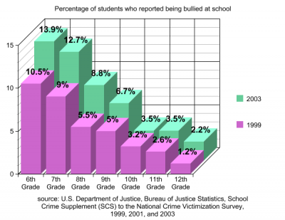 graph.png