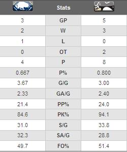 tale of the tape.JPG