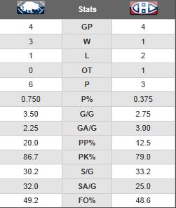 tale of the tape.jpg