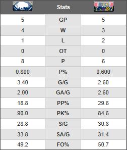 tale of the tape.jpg