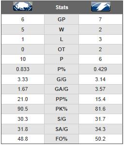 tale of the tape.jpg