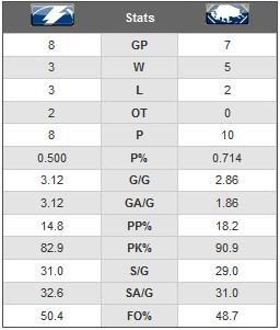 tale of the tape.JPG