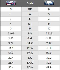 tale of the tape.jpg