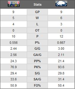 tale of the tape.JPG