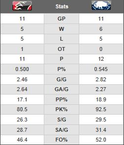 Tale of the tape.jpg