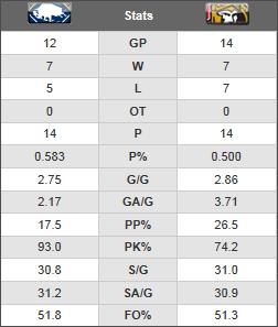 tale of the tape.jpg