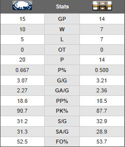 Tale of the tape.jpg