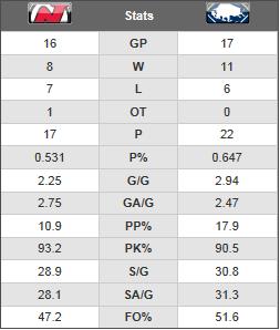Tale of the tape.jpg