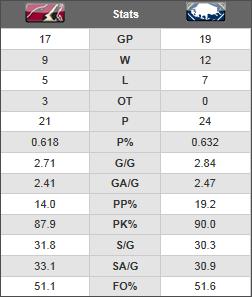 Tale of the tape.jpg