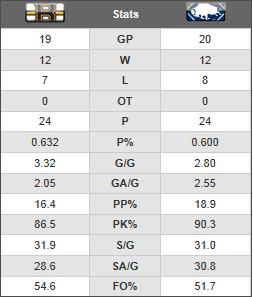 Tale of the tape.jpg